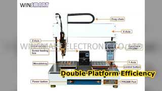 Chave de fenda robótica de plataforma dupla aumenta a eficiência